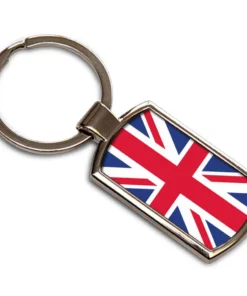 Keyring
